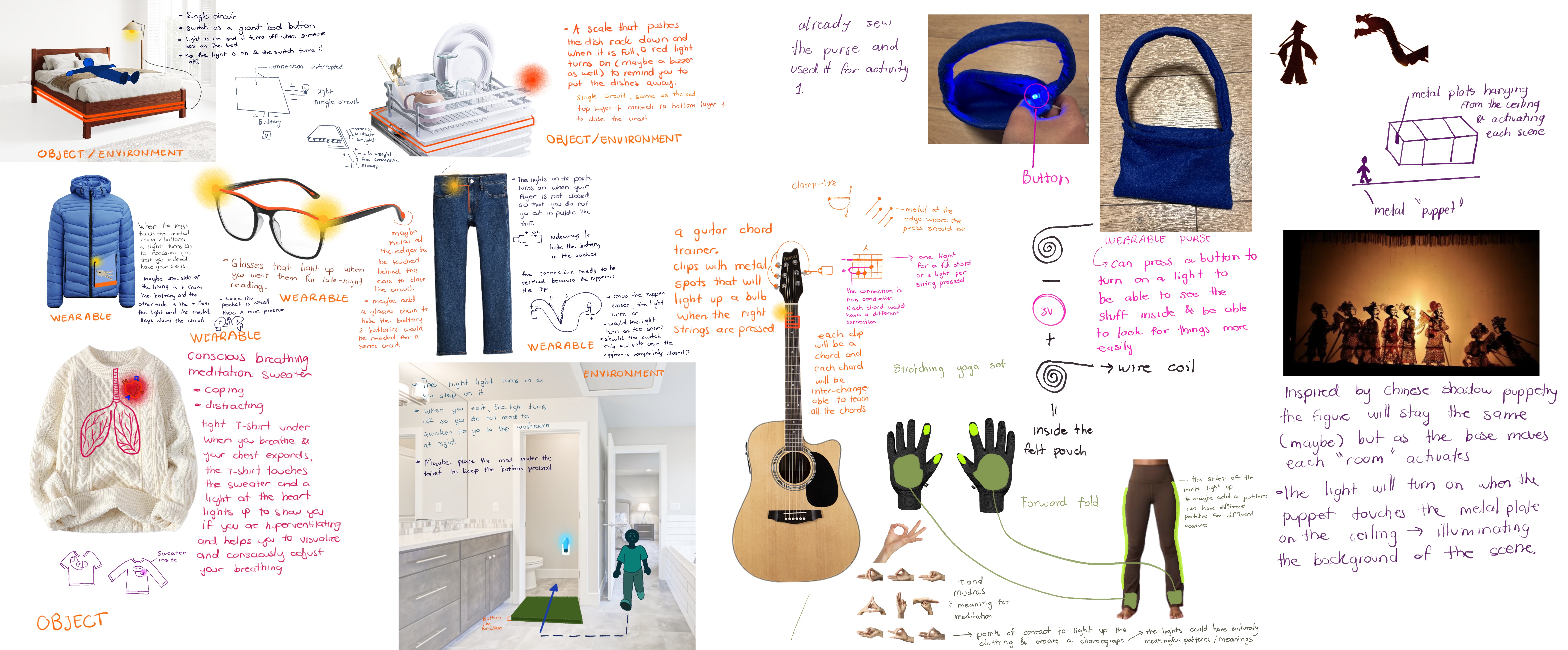 This is an image of the whole artboard with all the ideas.