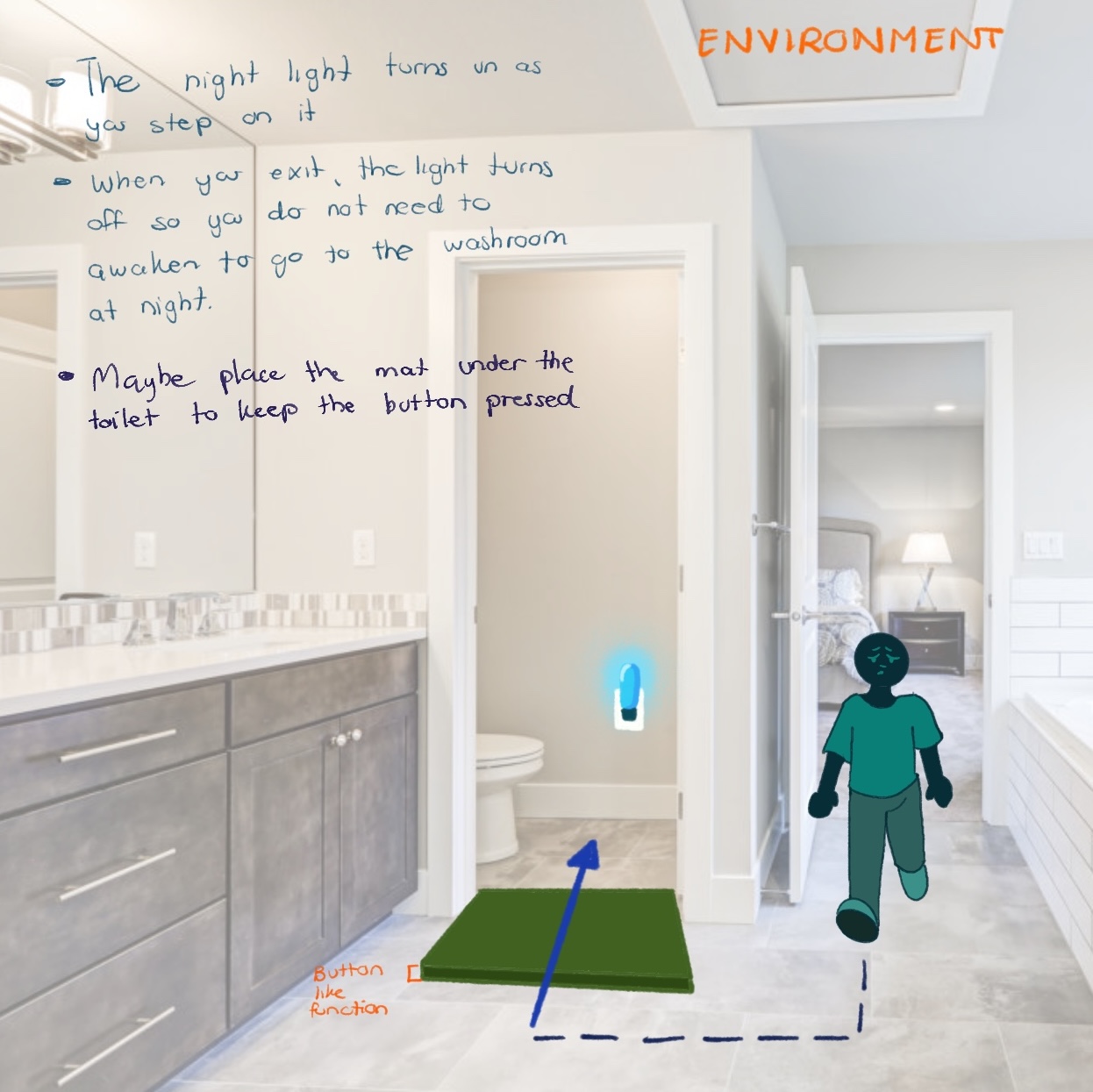 This is a night light that activates with a button on the washroom entrance floor. When it is night and you want to go to the washroom, you want a dim light to show the way but not wake you up. Since most people are half asleep during this scenario, the switch as the floor is very convenient and intuitive.