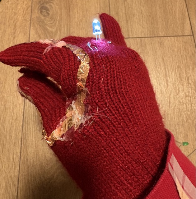 test2Lorem ipsum dolor sit amet, consectetur adipiscing elit